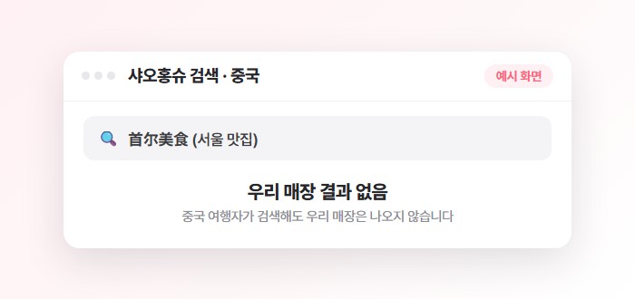 고객 고민 사례 이미지
