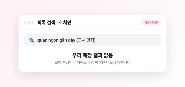 고객 고민 사례 이미지
