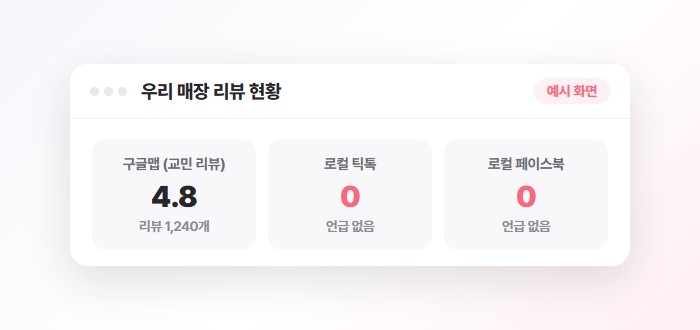 고객 고민 사례 이미지