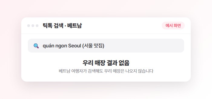 고객 고민 사례 이미지