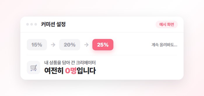 고객 고민 사례 이미지