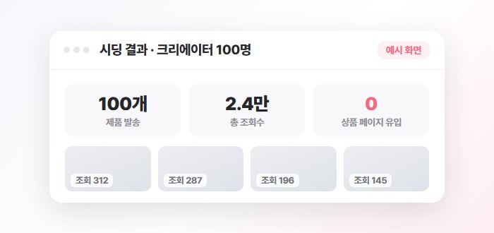 시딩 결과를 표현한 트래비티 안내 예시 화면 — 조회는 쌓였는데 유입이 비어 있는 구간이 가장 오해를 만듭니다